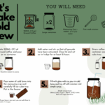 How Important is the Brewing Tool when Making Cold Brew?