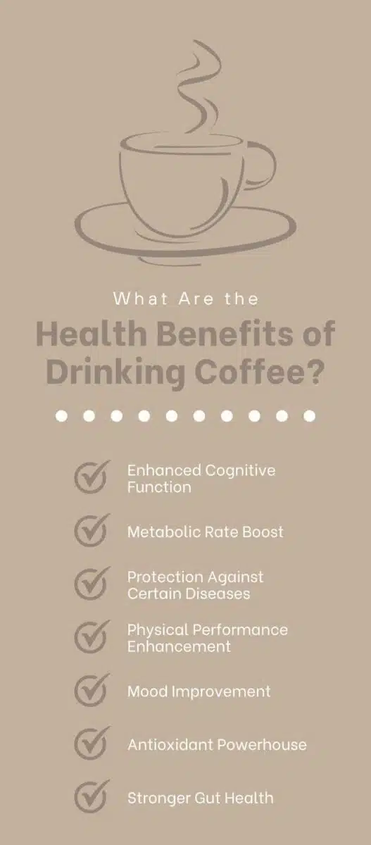 What are the Benefits of Coffee?