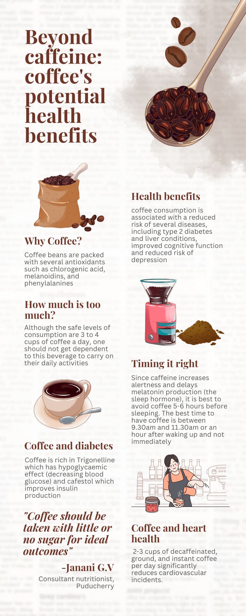 coffee in nutrition