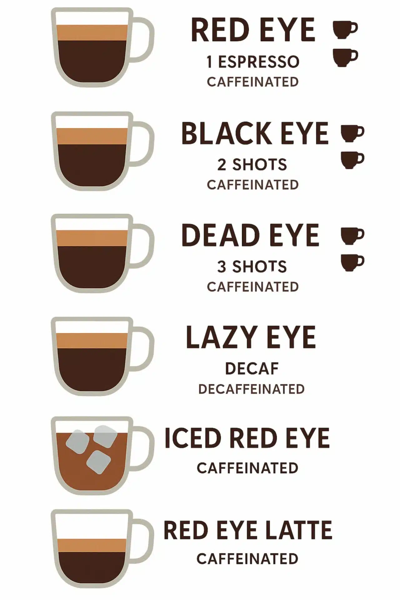 red eye