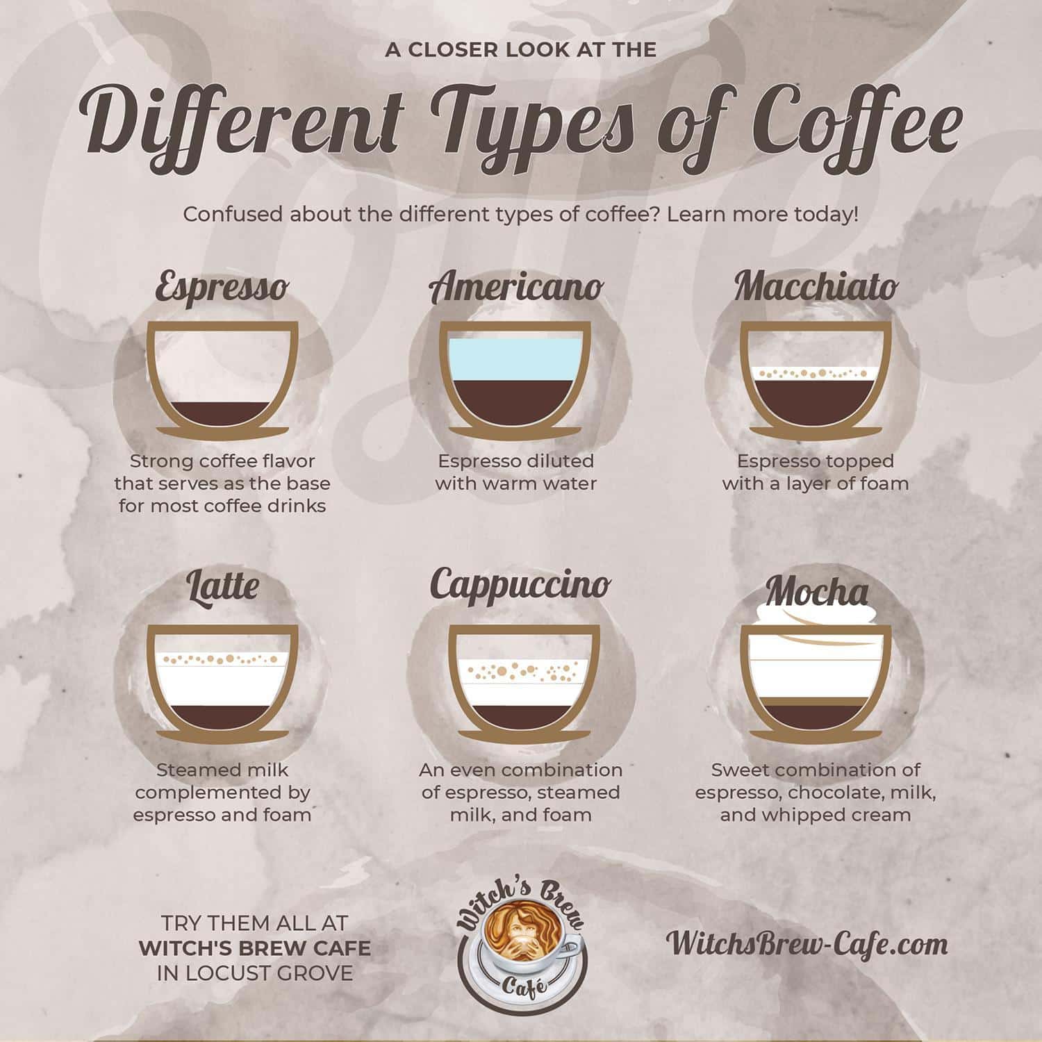 good espresso good espresso