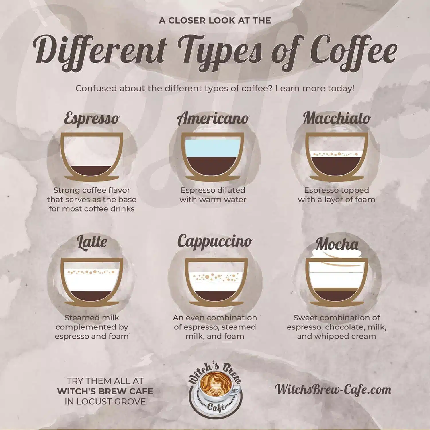 good espresso