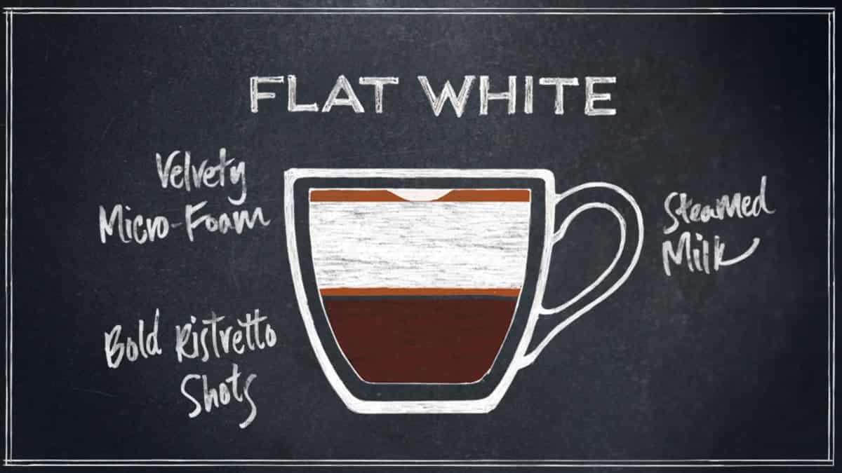 flat white